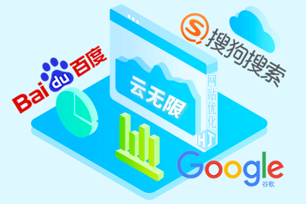 seo系统培训
